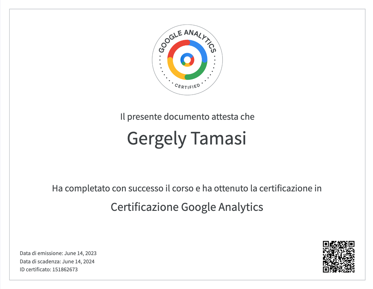 Certificazione Google Analytics Gerg Tamasi